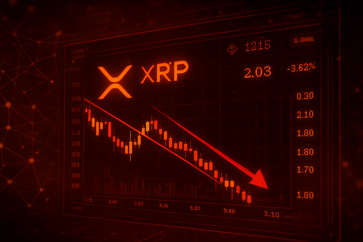 XRP’s ‘Death Cross’ Signals Deeper Corrections as Analysts Eye $1.80-$2.10 Range